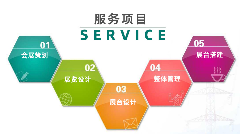 会展服务策划